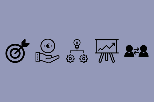 Onze dienstverlening bestaat uit 5 proposities
